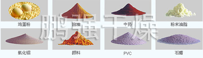 LPG系列高速離心噴霧干燥機的應用物料