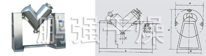 ZKH(V)系列混合機