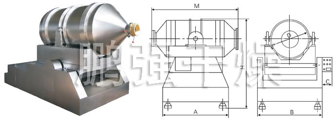 EYH系列二維運動混合機