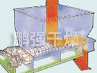 CG系列成形機
