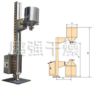 TJG固定提升加料機